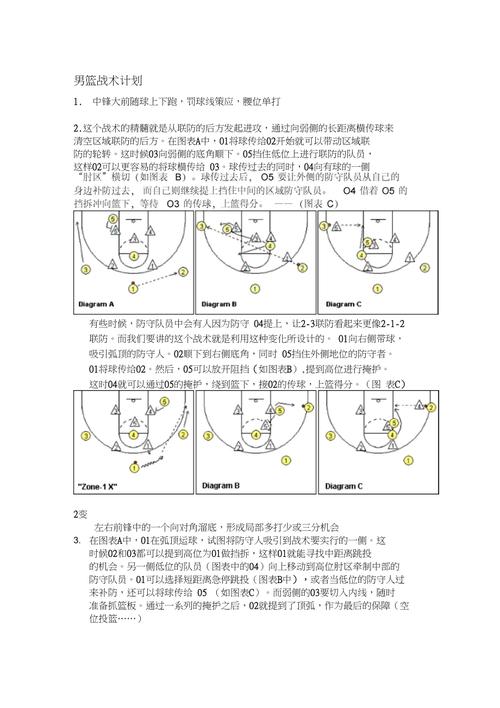 NBA球员防守技巧排名