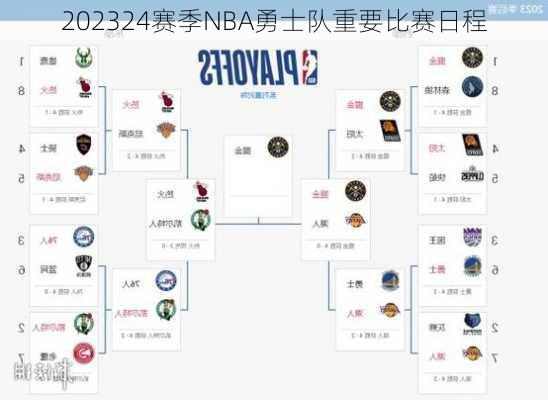 202324赛季NBA勇士队重要比赛日程