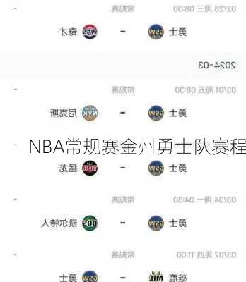 NBA常规赛金州勇士队赛程