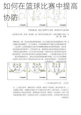 如何在篮球比赛中提高协防