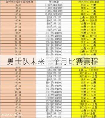 勇士队未来一个月比赛赛程