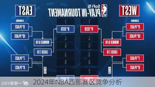 2024年NBA西部赛区竞争分析