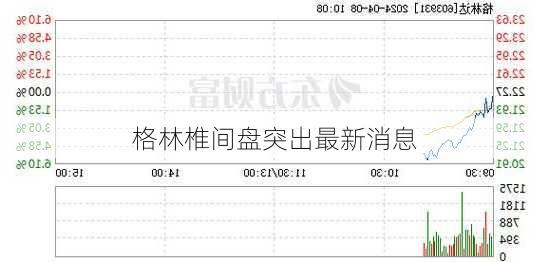 格林椎间盘突出最新消息