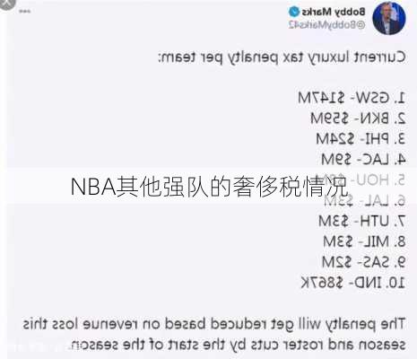 NBA其他强队的奢侈税情况