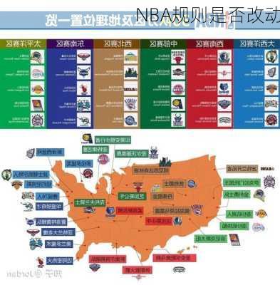 NBA规则是否改动