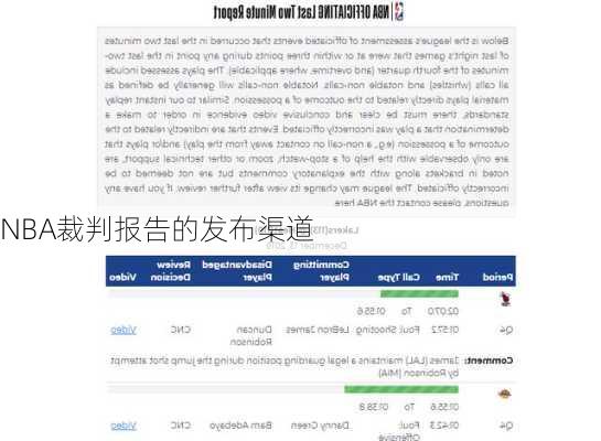NBA裁判报告的发布渠道