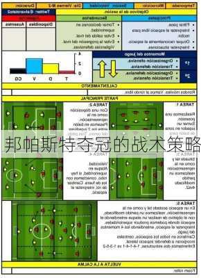 邦帕斯特夺冠的战术策略