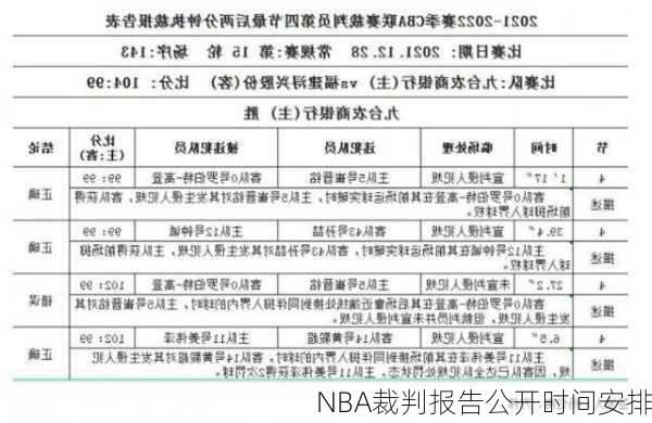 NBA裁判报告公开时间安排