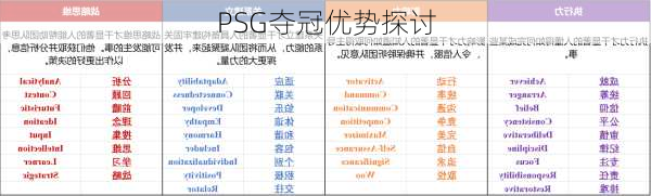 PSG夺冠优势探讨