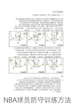 NBA球员防守训练方法