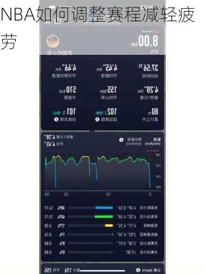 NBA如何调整赛程减轻疲劳