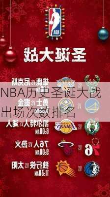 NBA历史圣诞大战出场次数排名