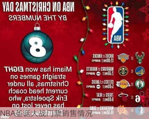 NBA圣诞大战门票销售情况