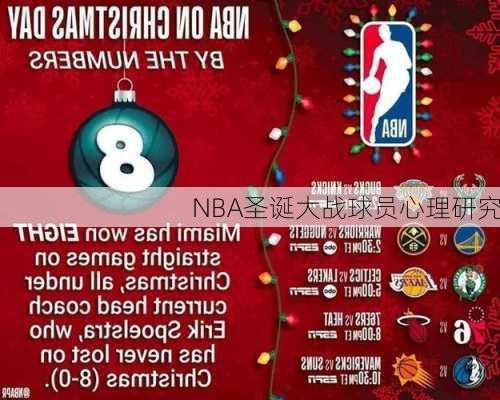 NBA圣诞大战球员心理研究