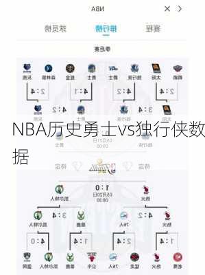 NBA历史勇士vs独行侠数据