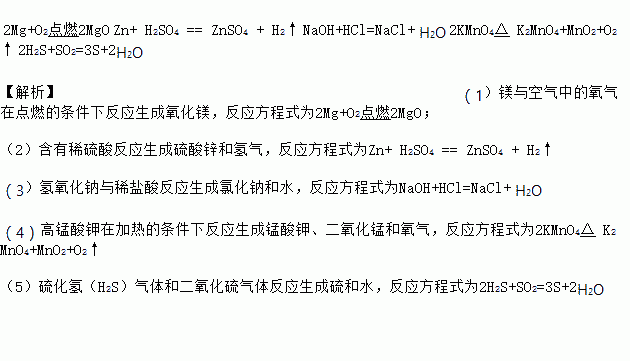 格林回归对火箭队化学反应的影响