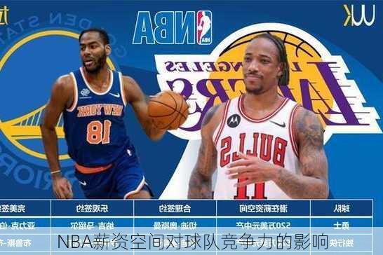 NBA薪资空间对球队竞争力的影响