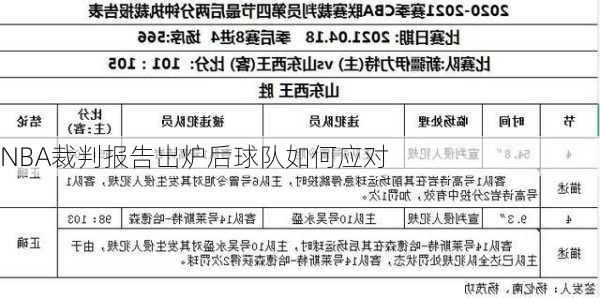 NBA裁判报告出炉后球队如何应对