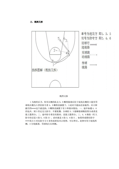 杜兰特库里挡拆战术解析