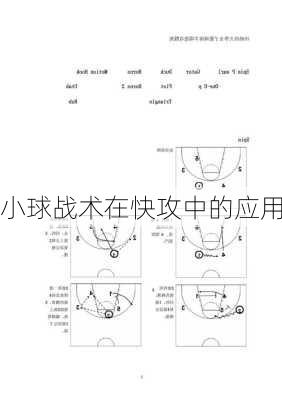 小球战术在快攻中的应用