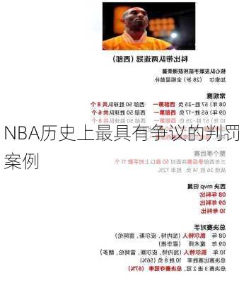 NBA历史上最具有争议的判罚案例