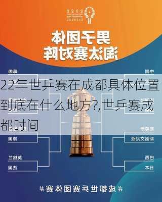 22年世乒赛在成都具体位置到底在什么地方?,世乒赛成都时间