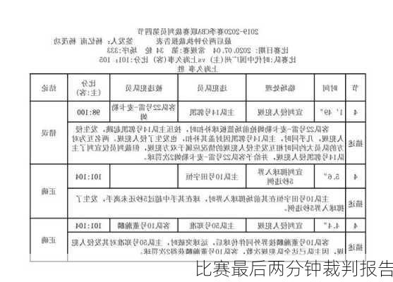 比赛最后两分钟裁判报告