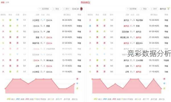 竞彩数据分析