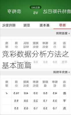 竞彩数据分析方法之基本面篇