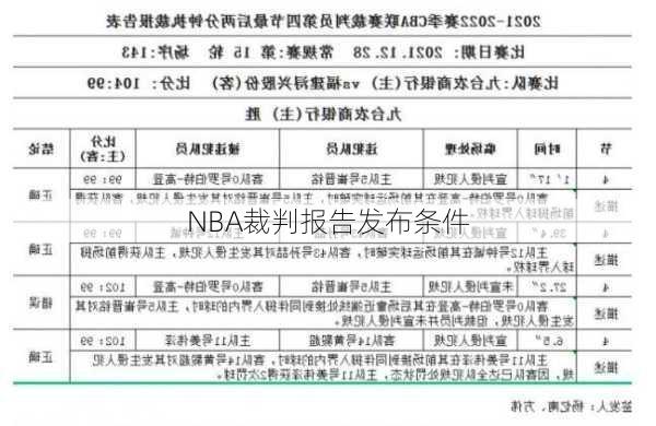 NBA裁判报告发布条件