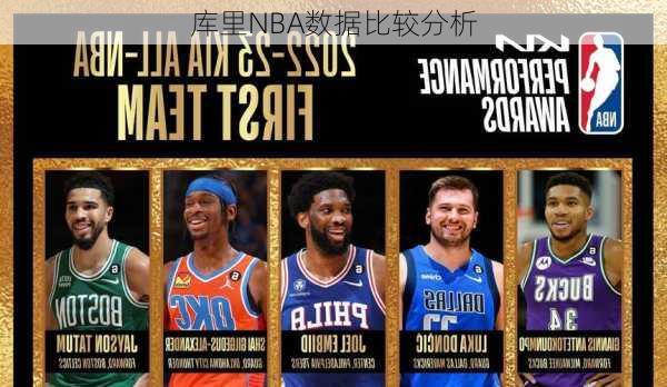 库里NBA数据比较分析