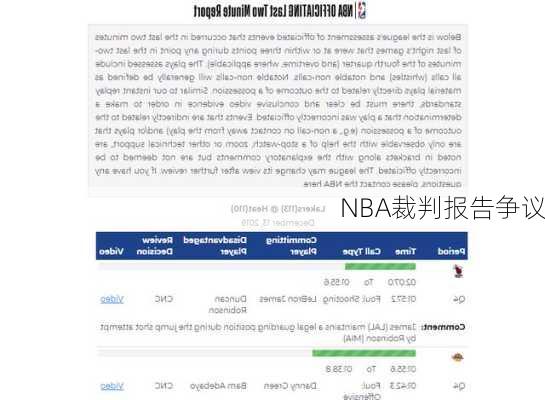 NBA裁判报告争议