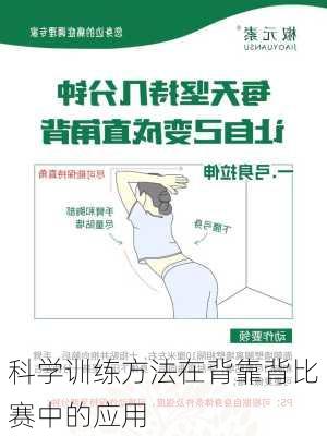 科学训练方法在背靠背比赛中的应用