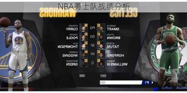 NBA勇士队战绩分析