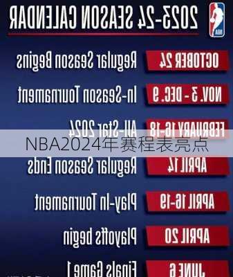 NBA2024年赛程表亮点