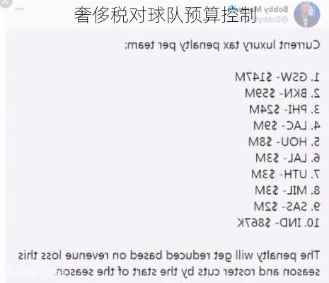 奢侈税对球队预算控制