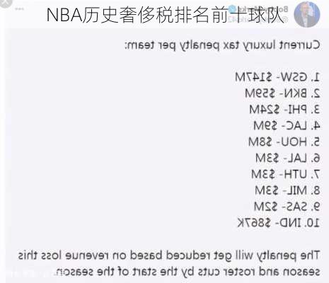 NBA历史奢侈税排名前十球队
