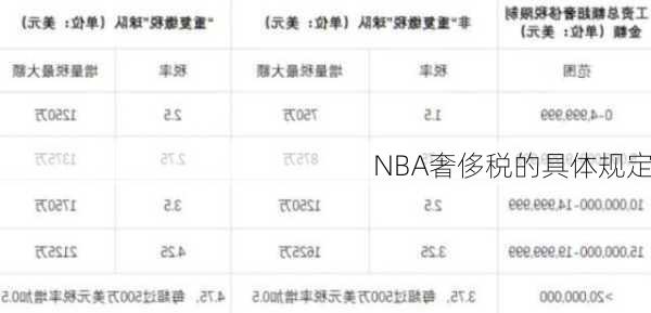 NBA奢侈税的具体规定