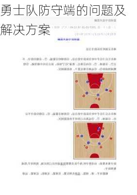 勇士队防守端的问题及解决方案