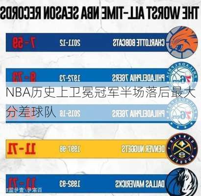 NBA历史上卫冕冠军半场落后最大分差球队