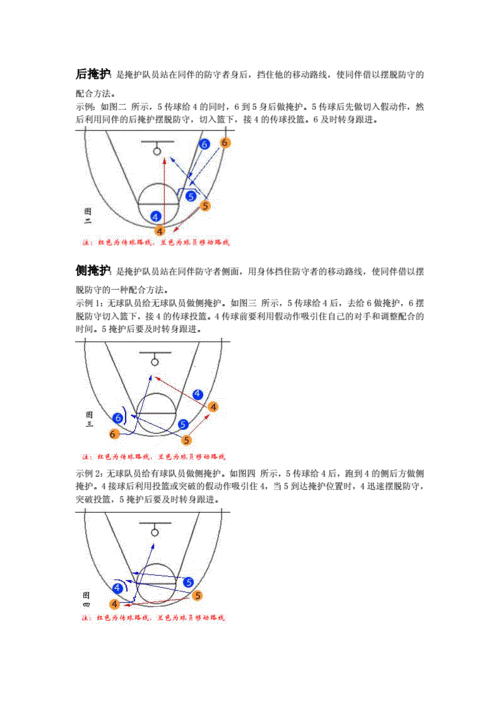 沙里奇防守技巧提升