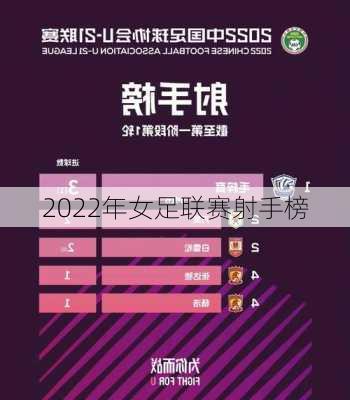 2022年女足联赛射手榜