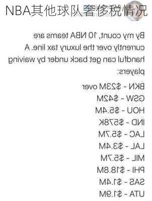 NBA其他球队奢侈税情况