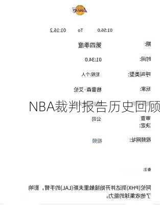 NBA裁判报告历史回顾