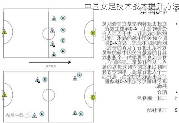 中国女足技术战术提升方法
