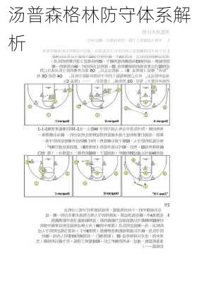 汤普森格林防守体系解析