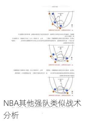 NBA其他强队类似战术分析