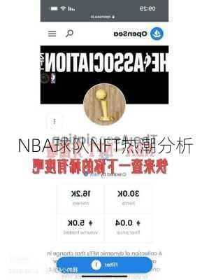 NBA球队NFT热潮分析