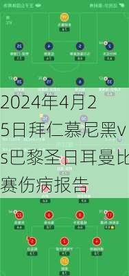 2024年4月25日拜仁慕尼黑vs巴黎圣日耳曼比赛伤病报告