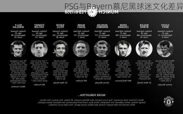 PSG与Bayern慕尼黑球迷文化差异